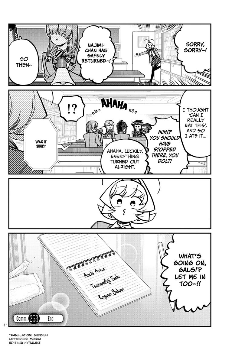 Komi Can